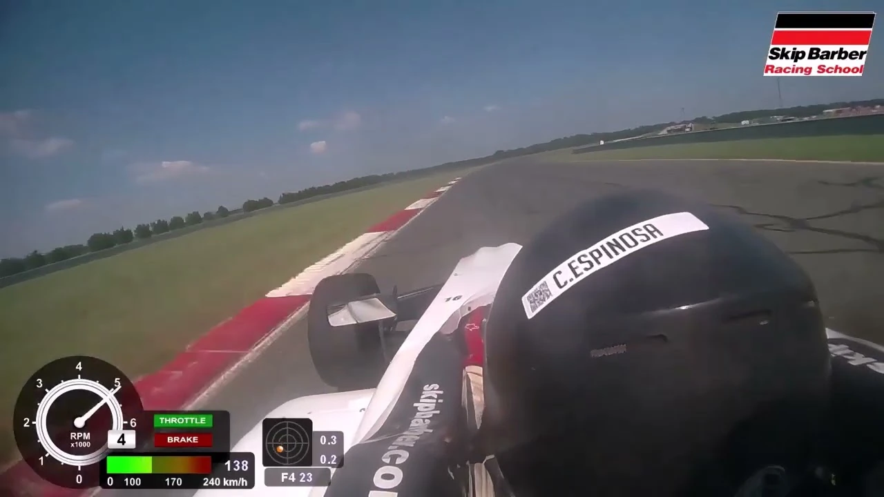 Speed Is Easy. Control Is Hard.
